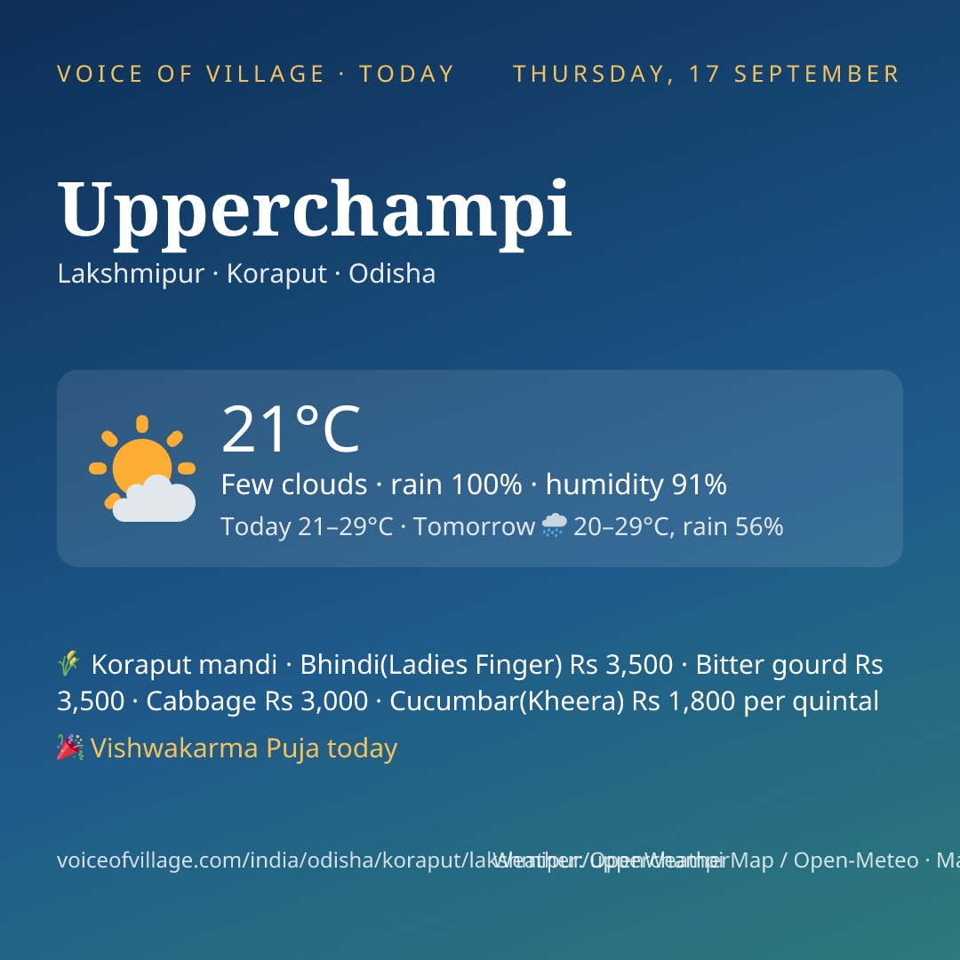 Upperchampi today