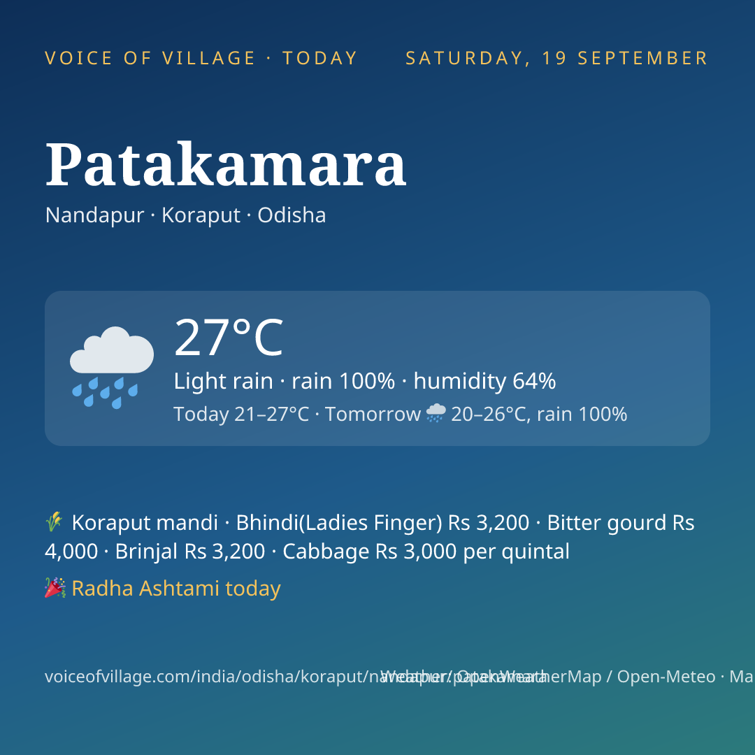Patakamara today