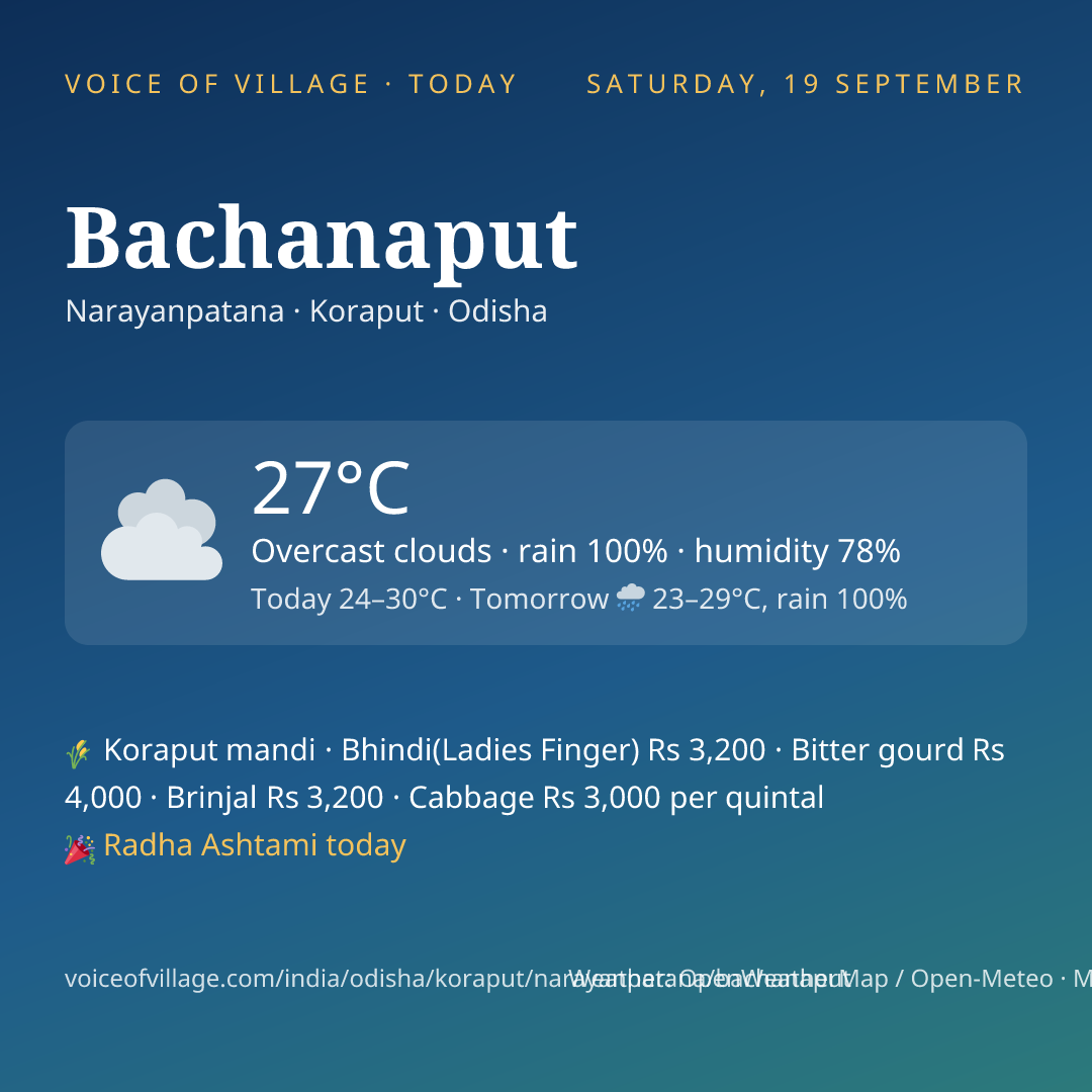 Bachanaput today