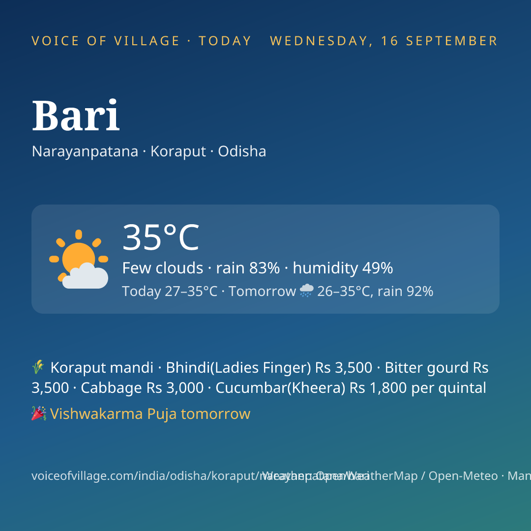 Bari today