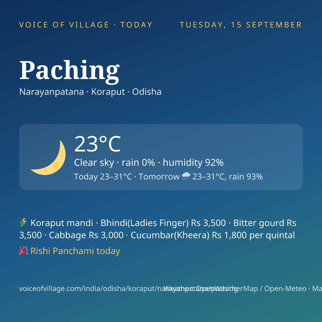 Paching today