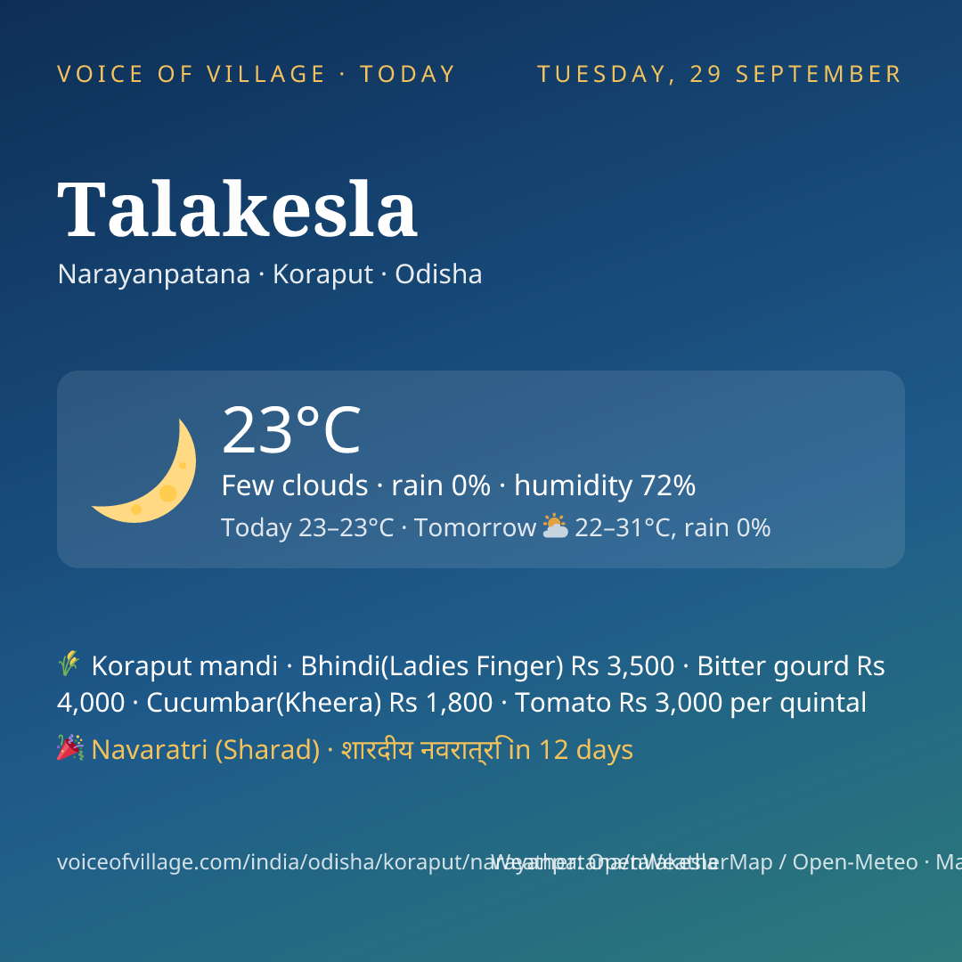 Talakesla today