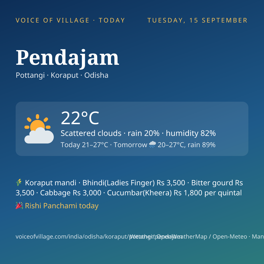 Pendajam today