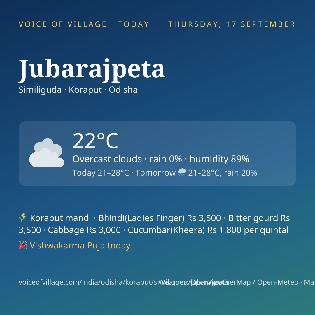 Jubarajpeta today