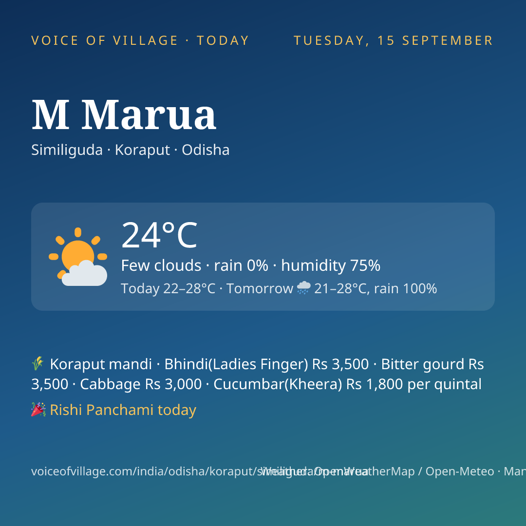 M Marua today