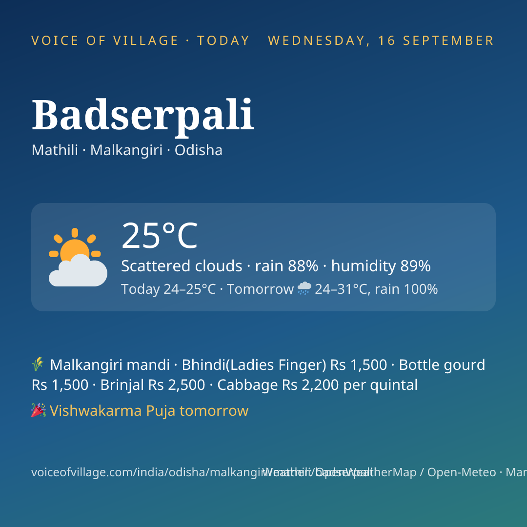 Badserpali today