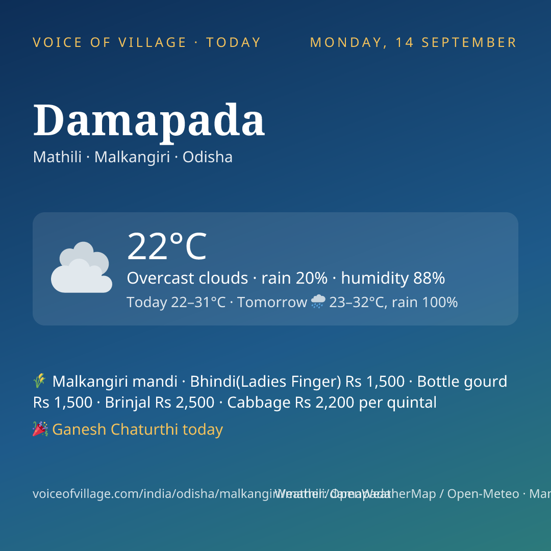 Damapada today