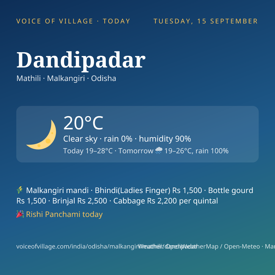 Dandipadar today
