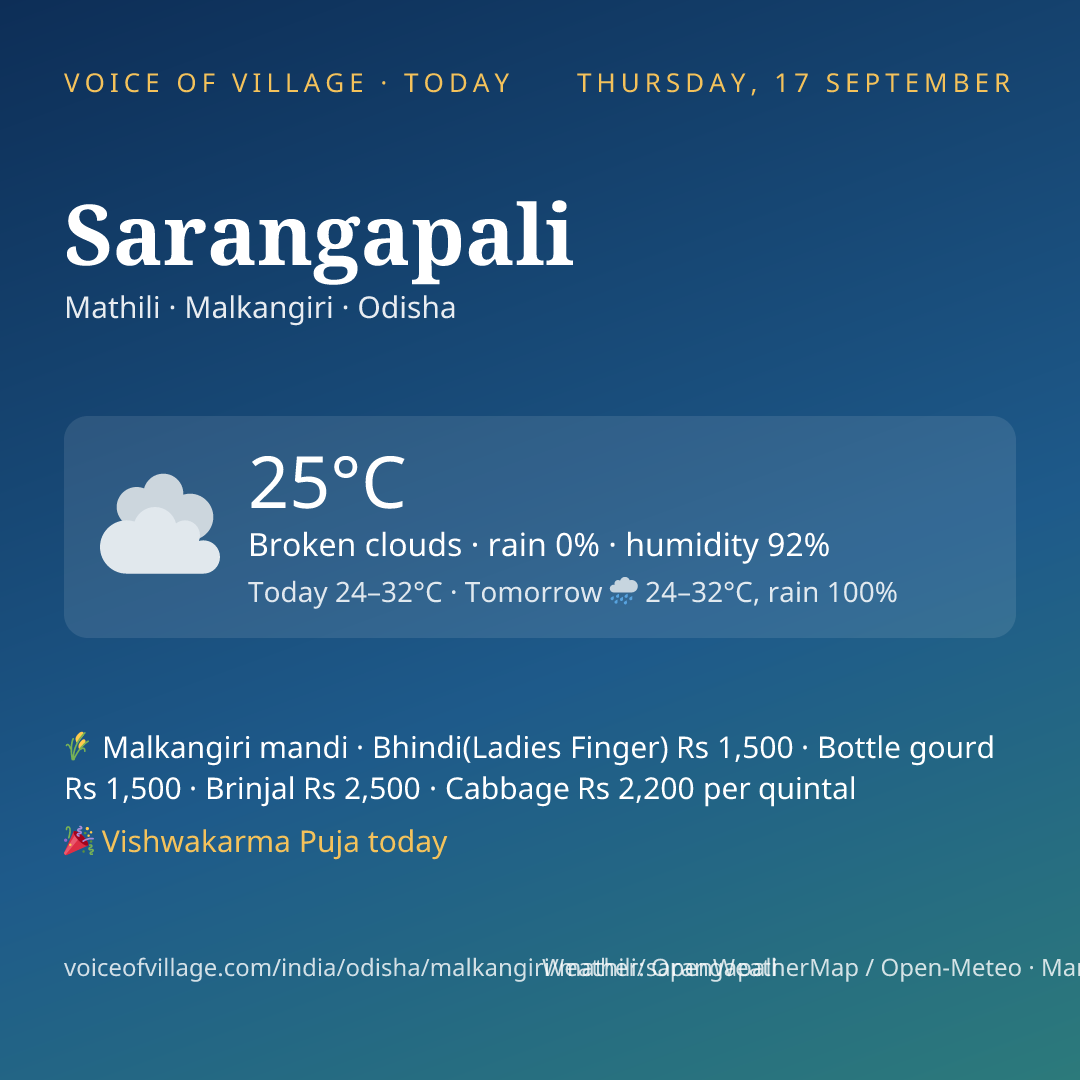 Sarangapali today