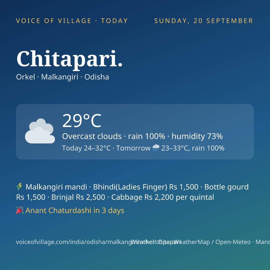 Chitapari. today
