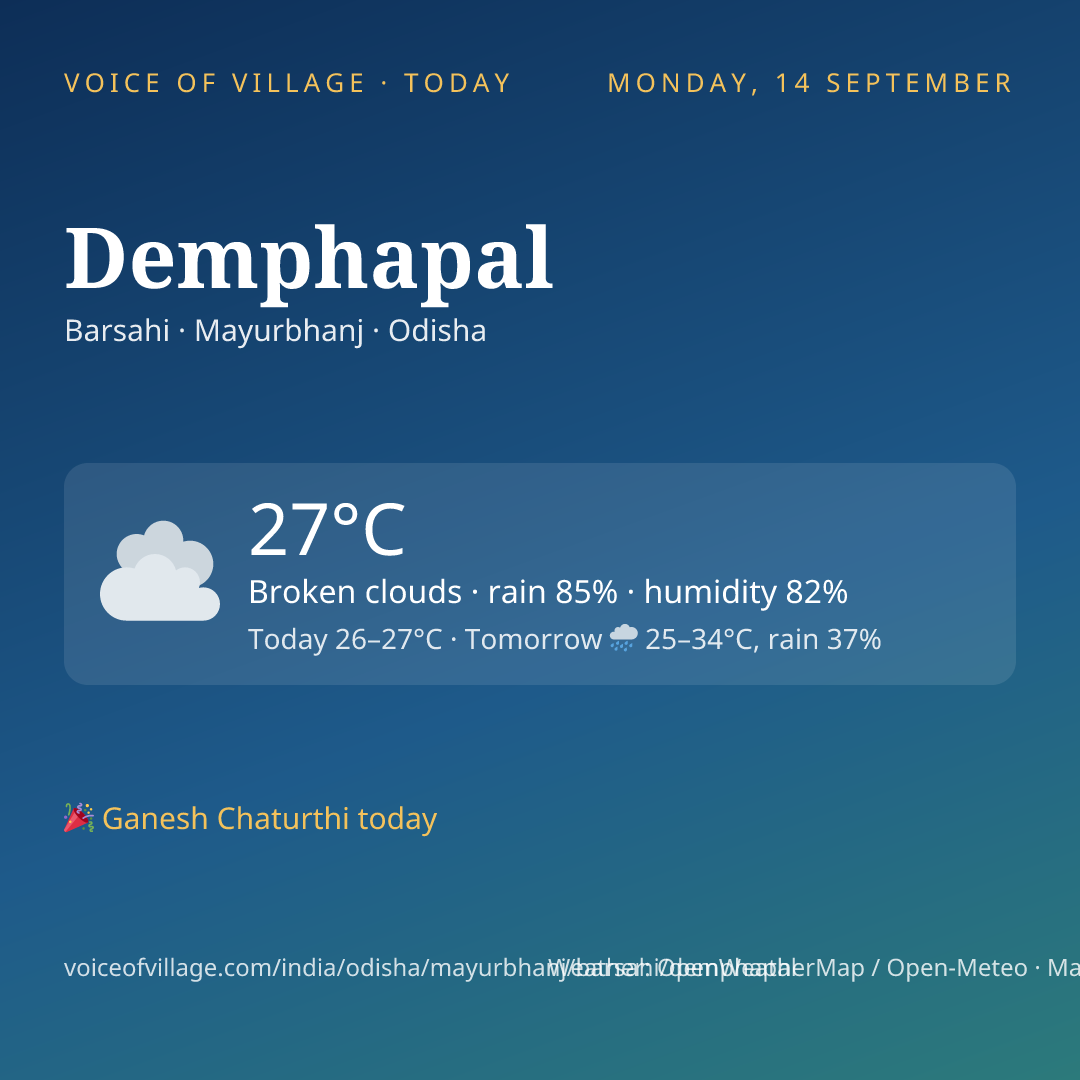 Demphapal today