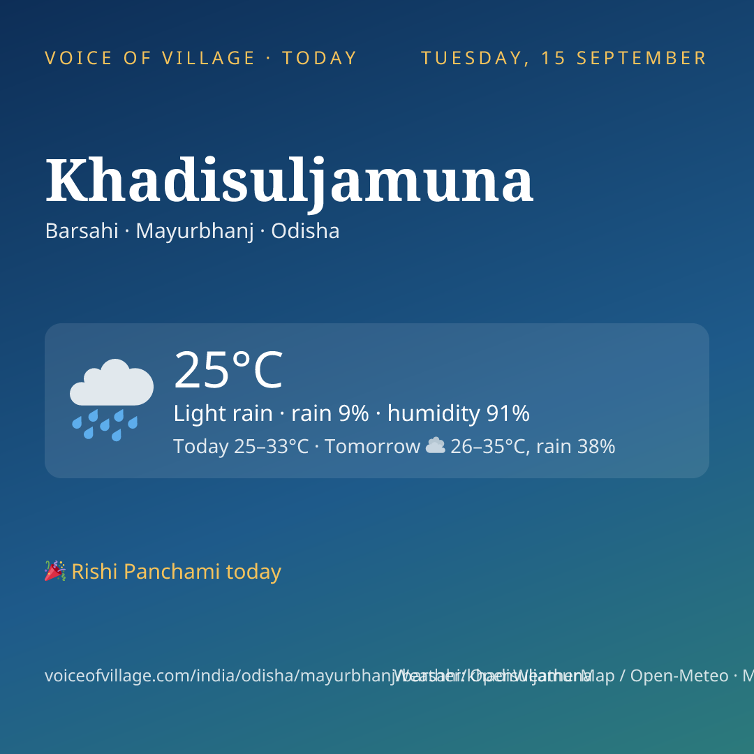 Khadisuljamuna today