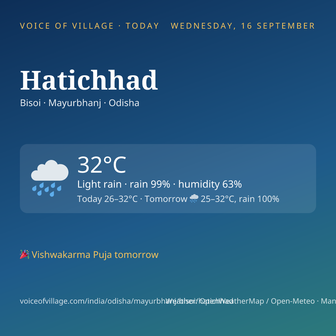 Hatichhad today