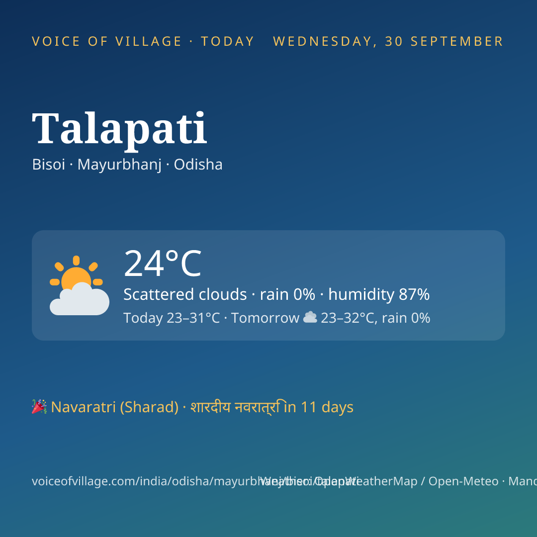 Talapati today