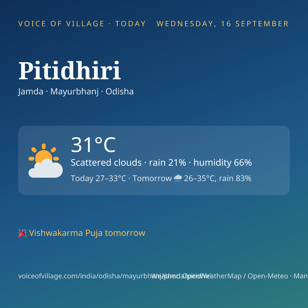 Pitidhiri today