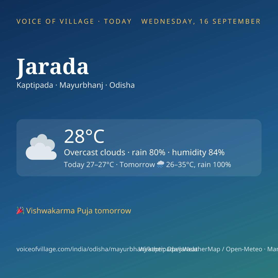 Jarada today