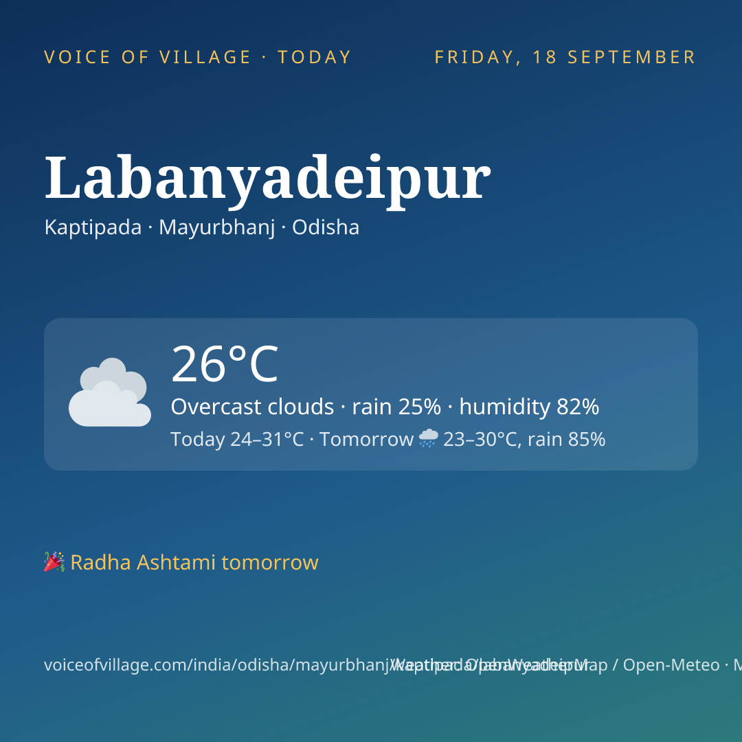Labanyadeipur today