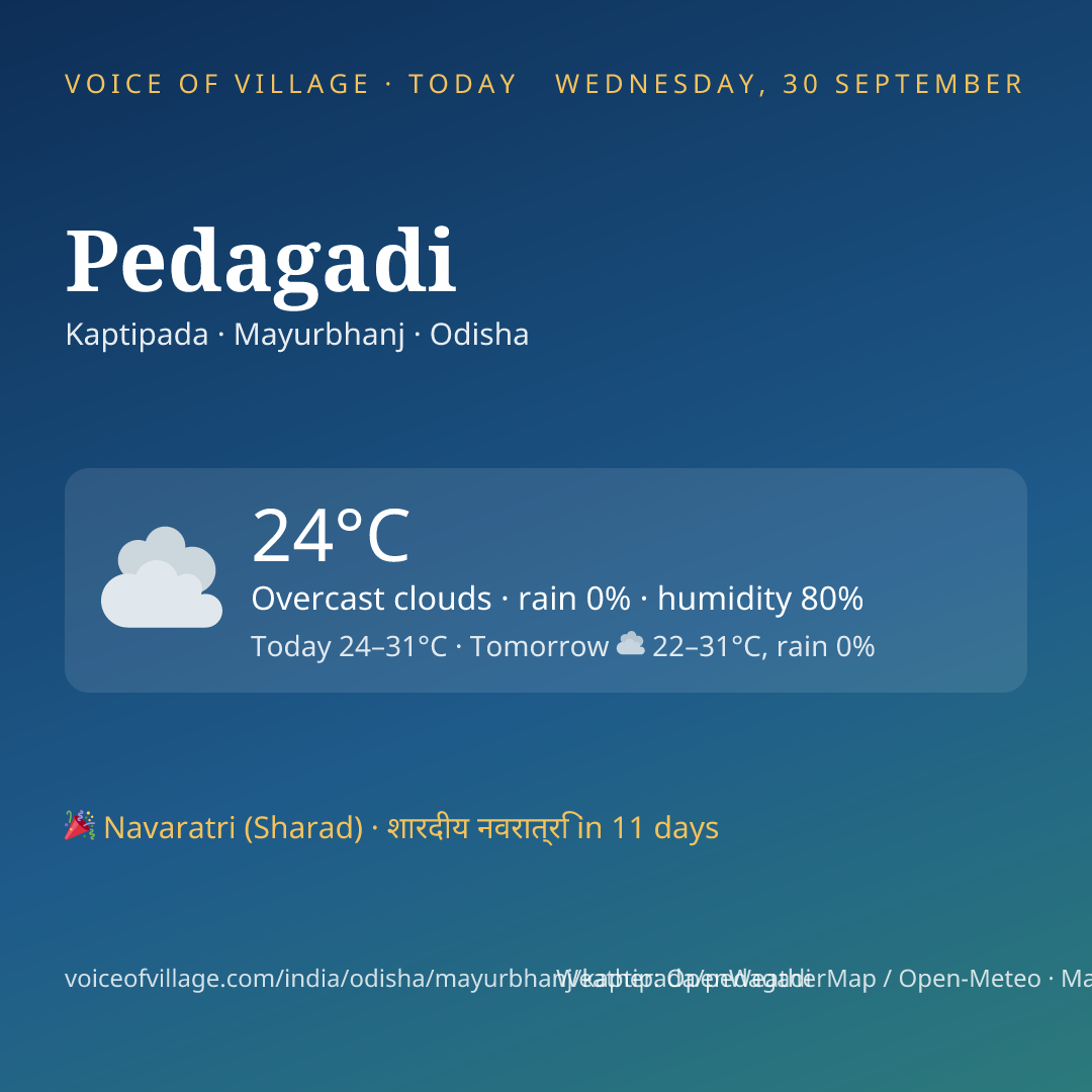 Pedagadi today