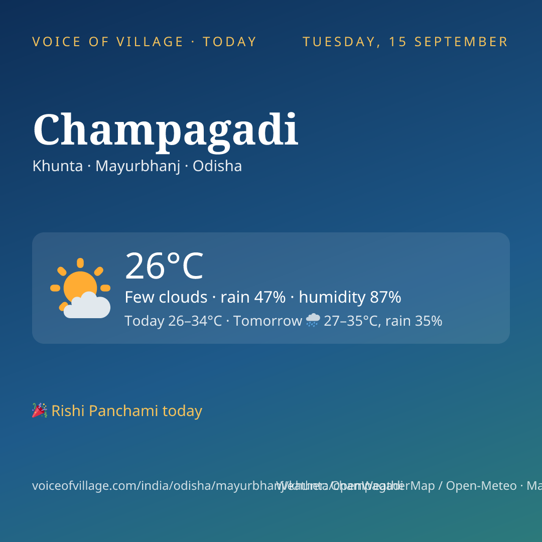 Champagadi today