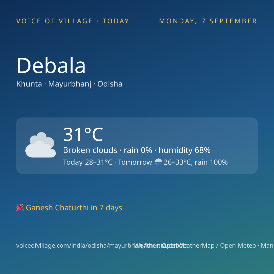 Debala today