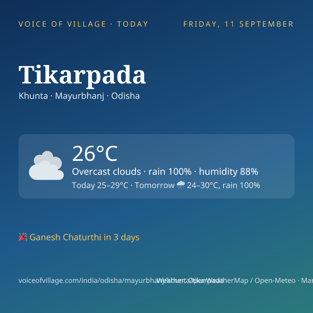 Tikarpada today