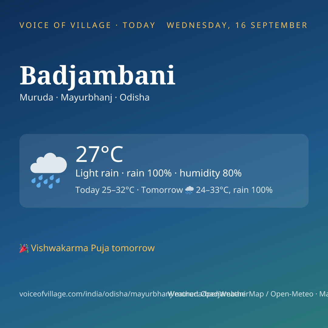 Badjambani today