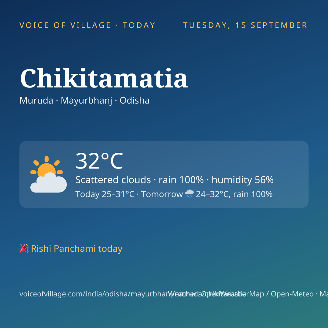Chikitamatia today