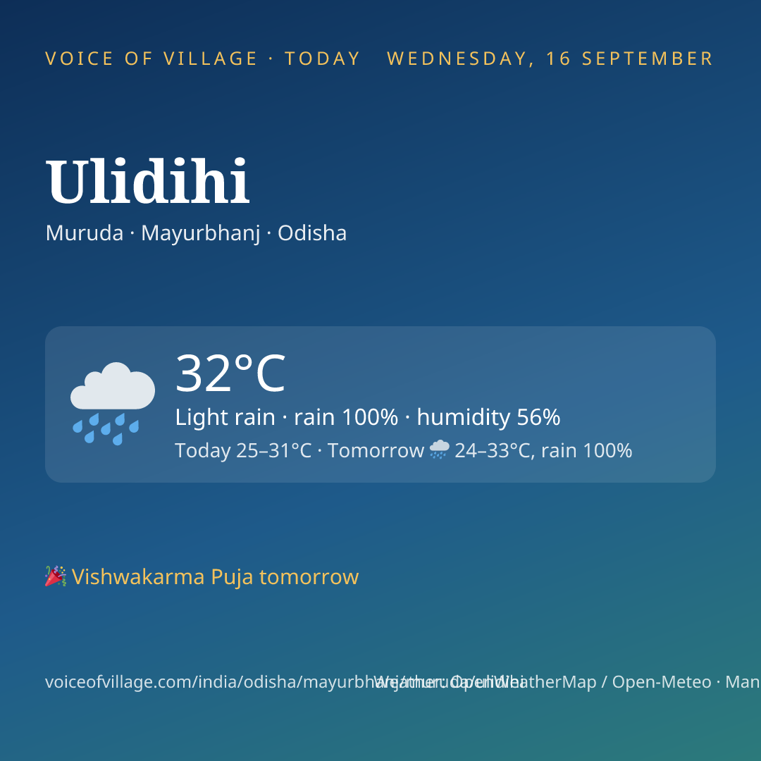 Ulidihi today