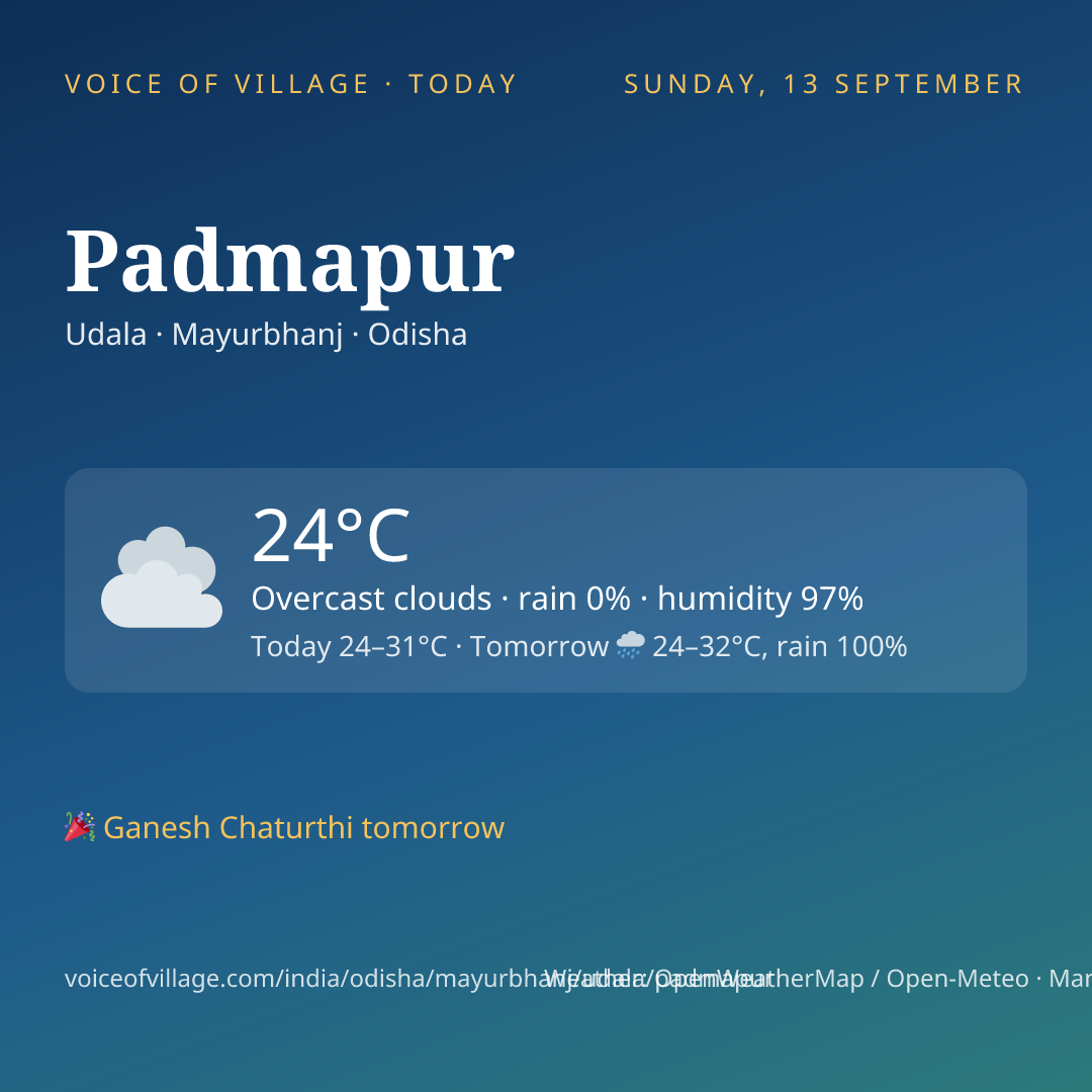 Padmapur today