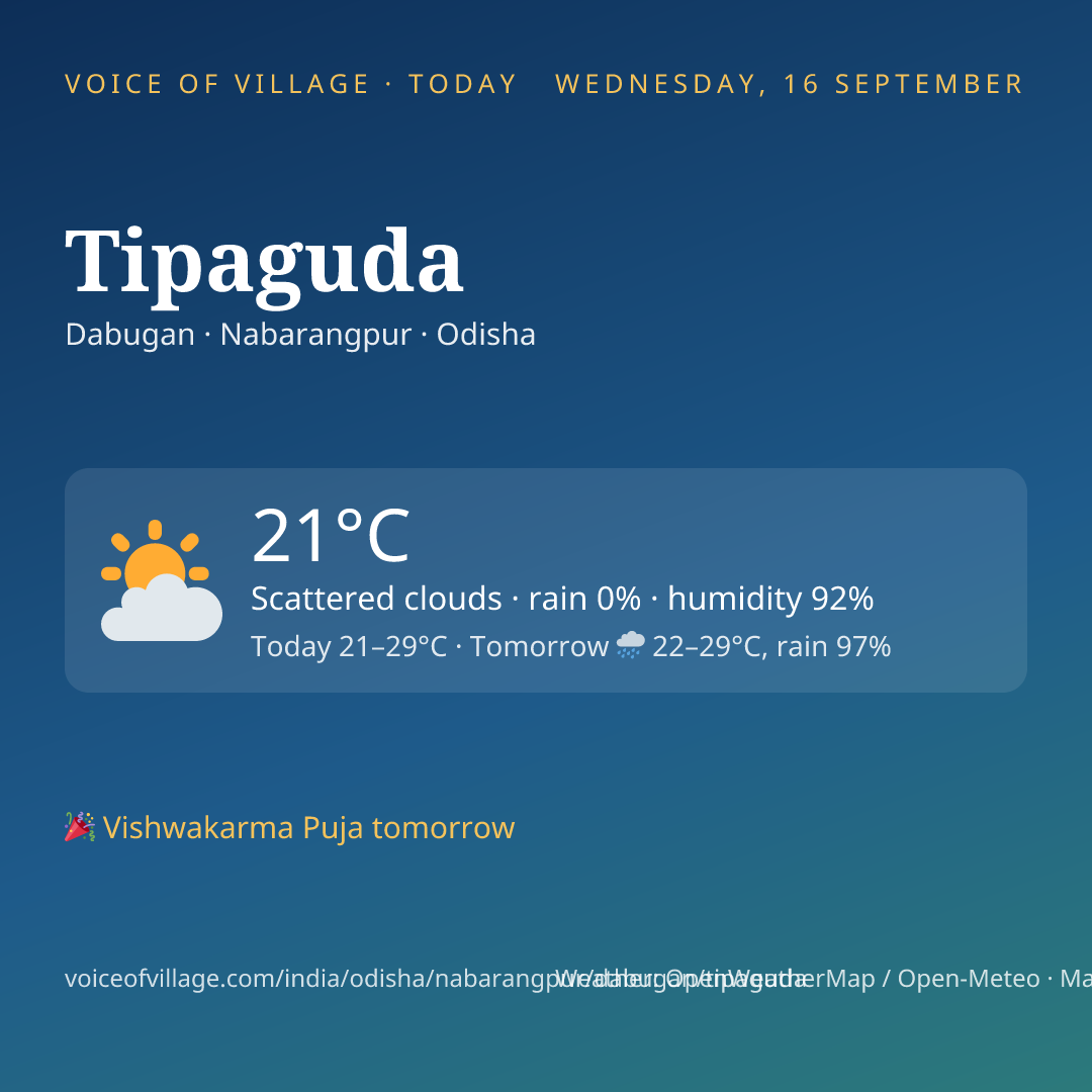 Tipaguda today
