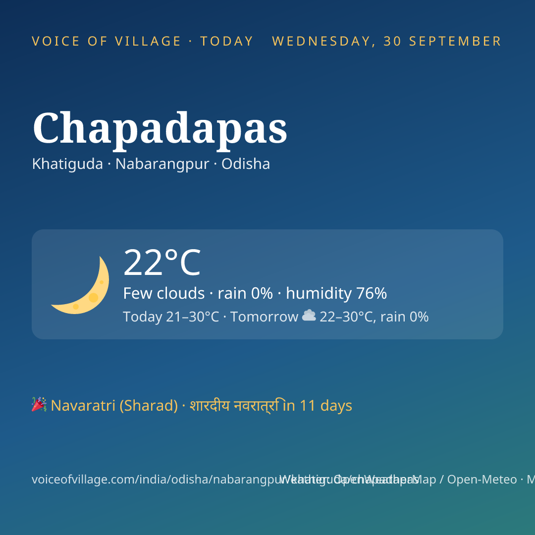 Chapadapas today
