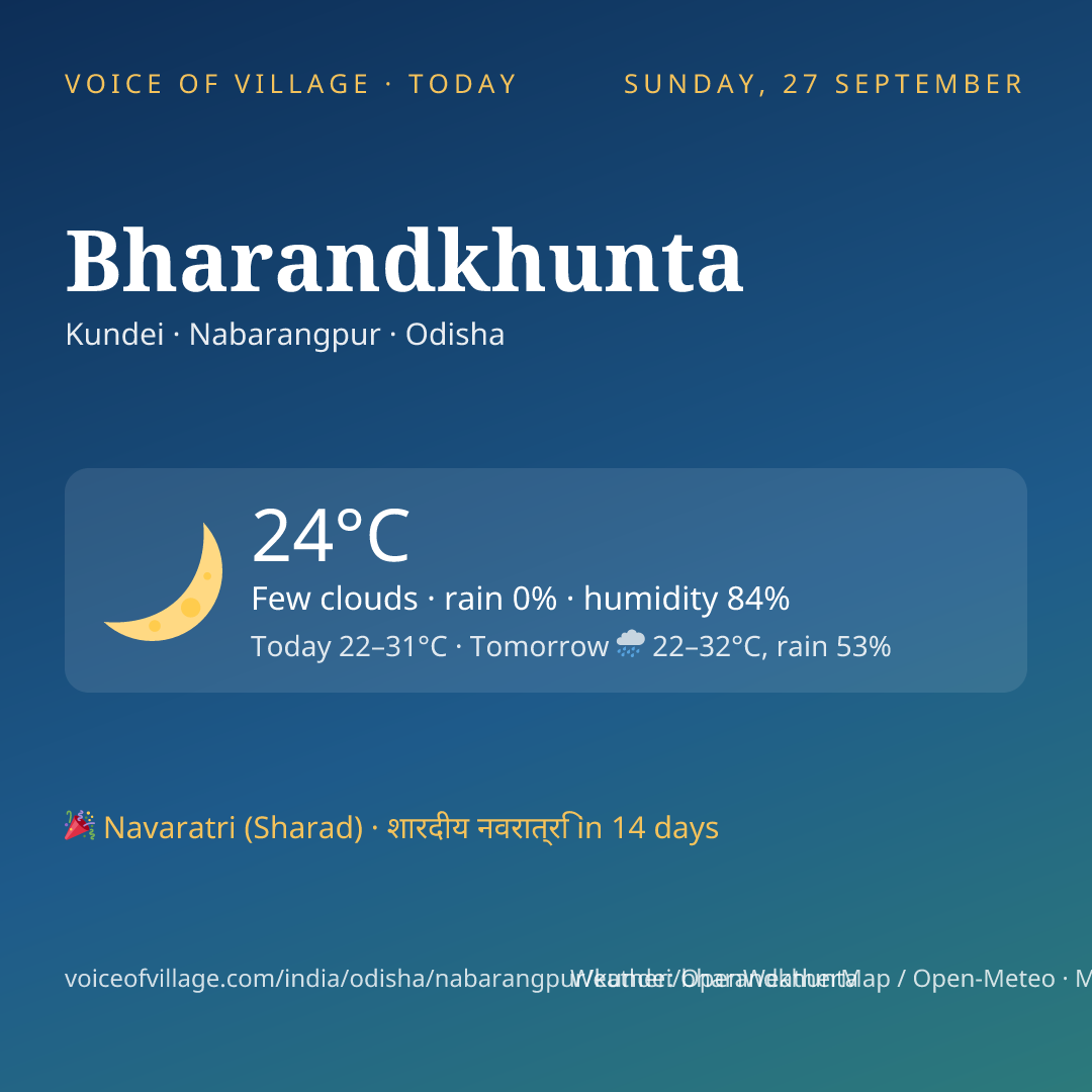 Bharandkhunta today