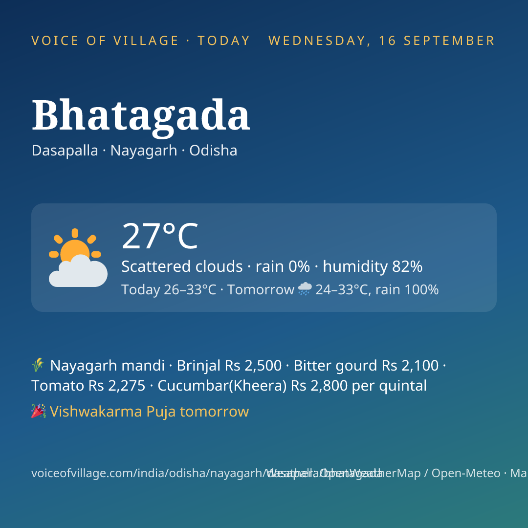 Bhatagada today