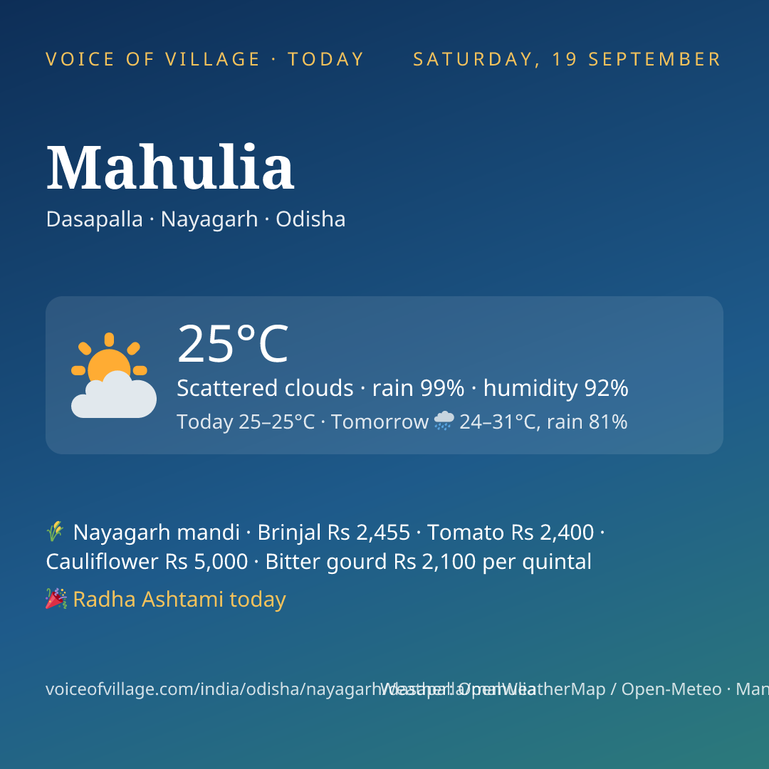 Mahulia today