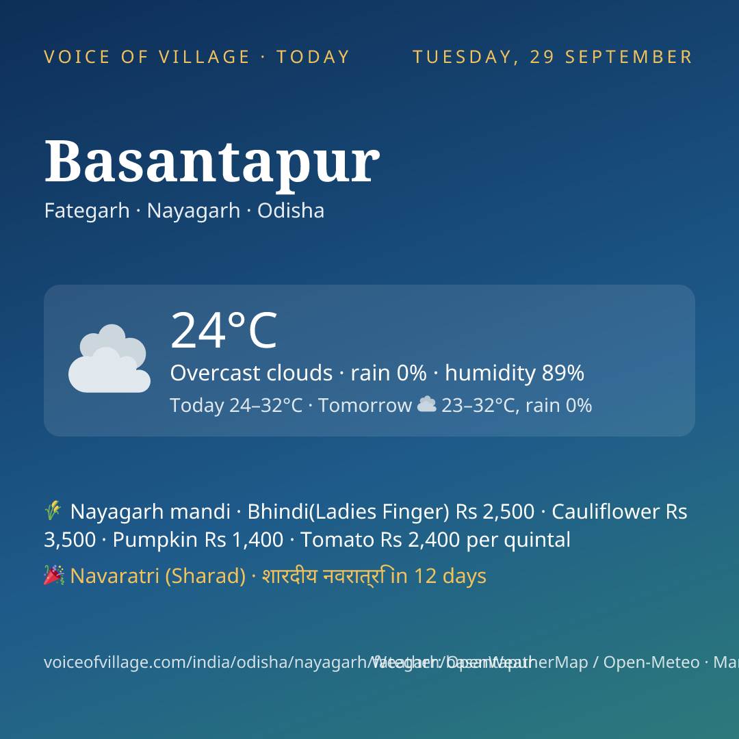 Basantapur today