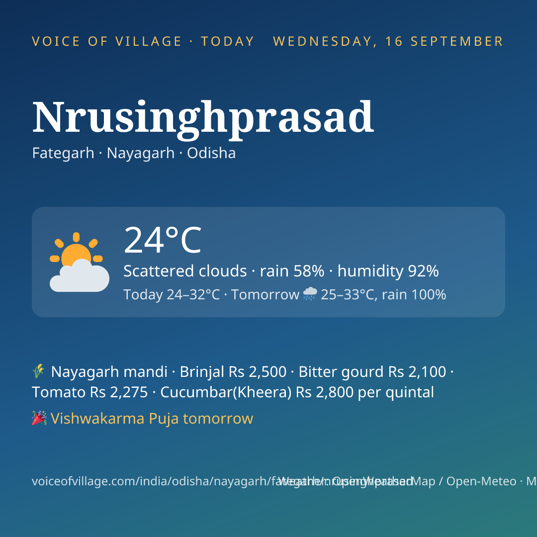 Nrusinghprasad today