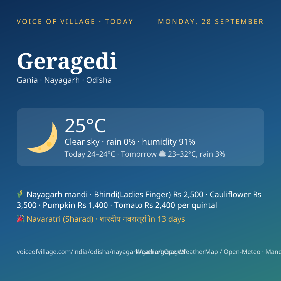 Geragedi today