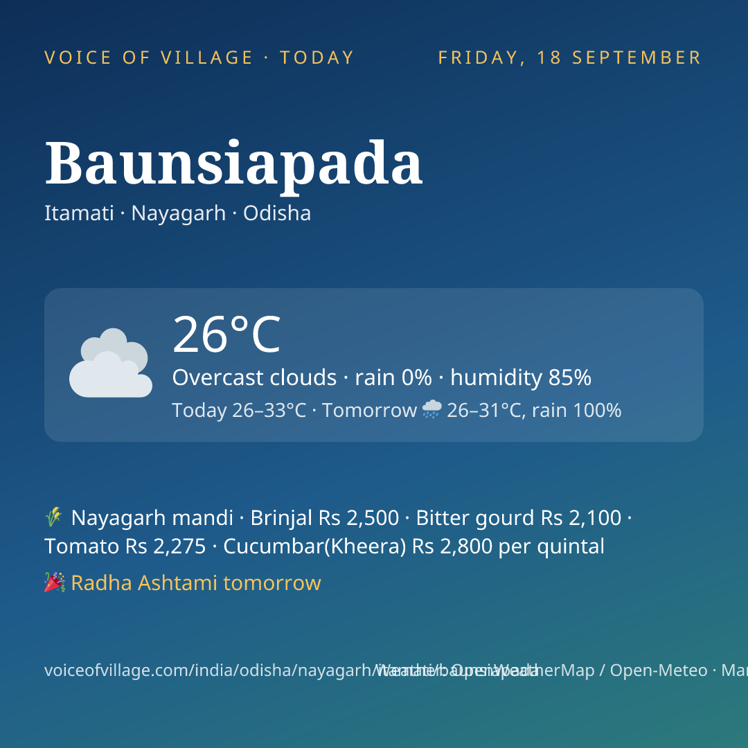 Baunsiapada today