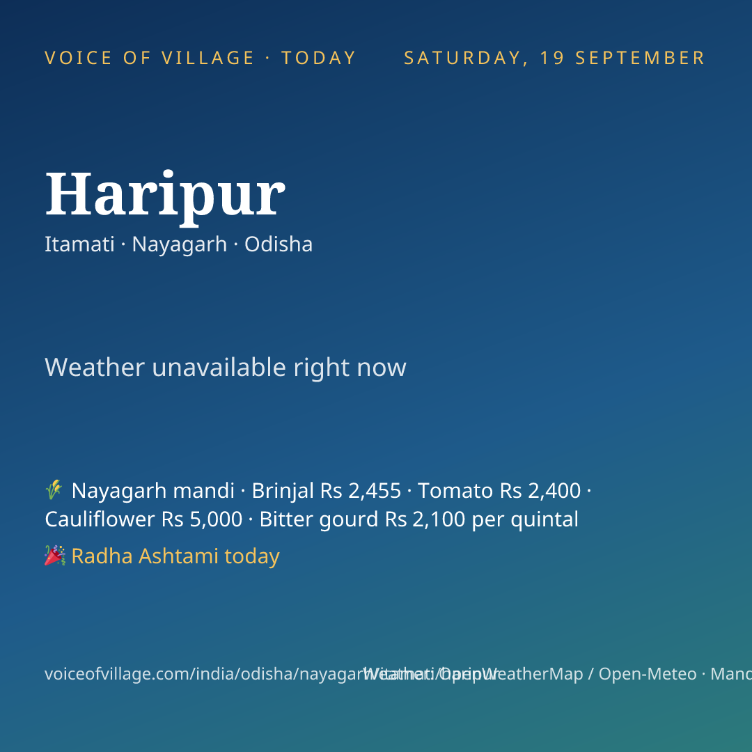 Haripur today