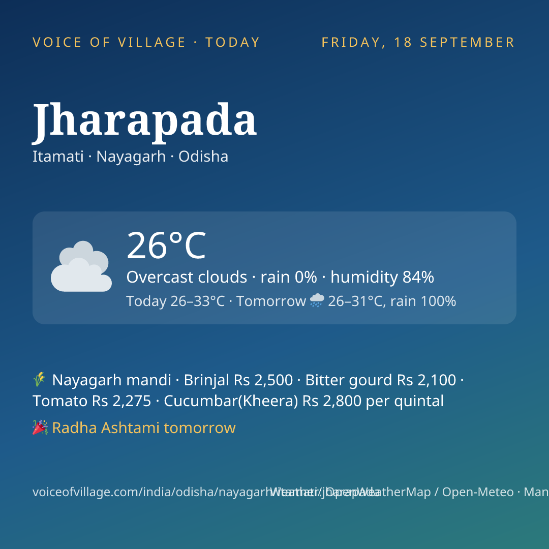 Jharapada today