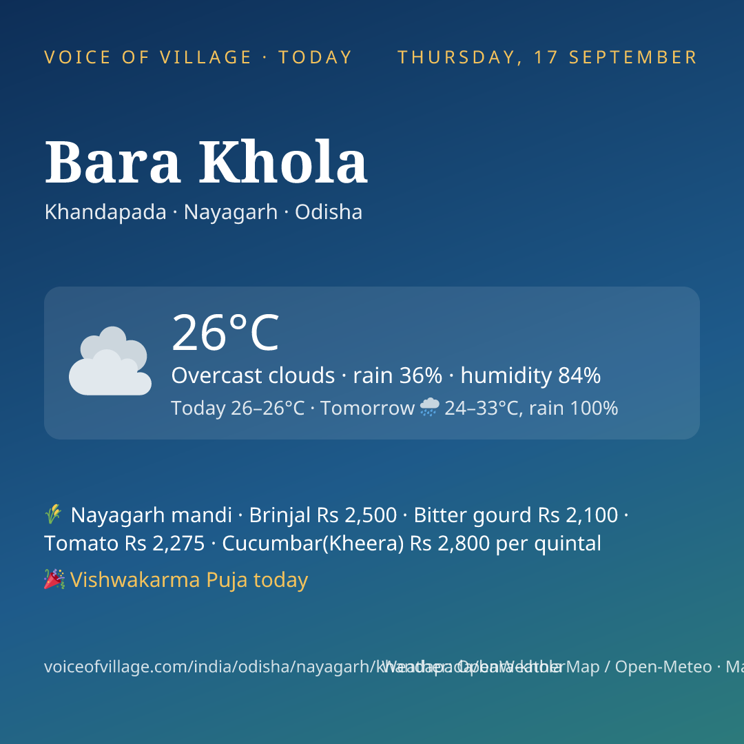 Bara Khola today