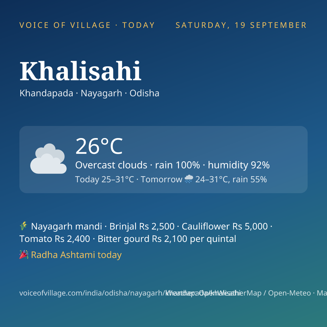 Khalisahi today