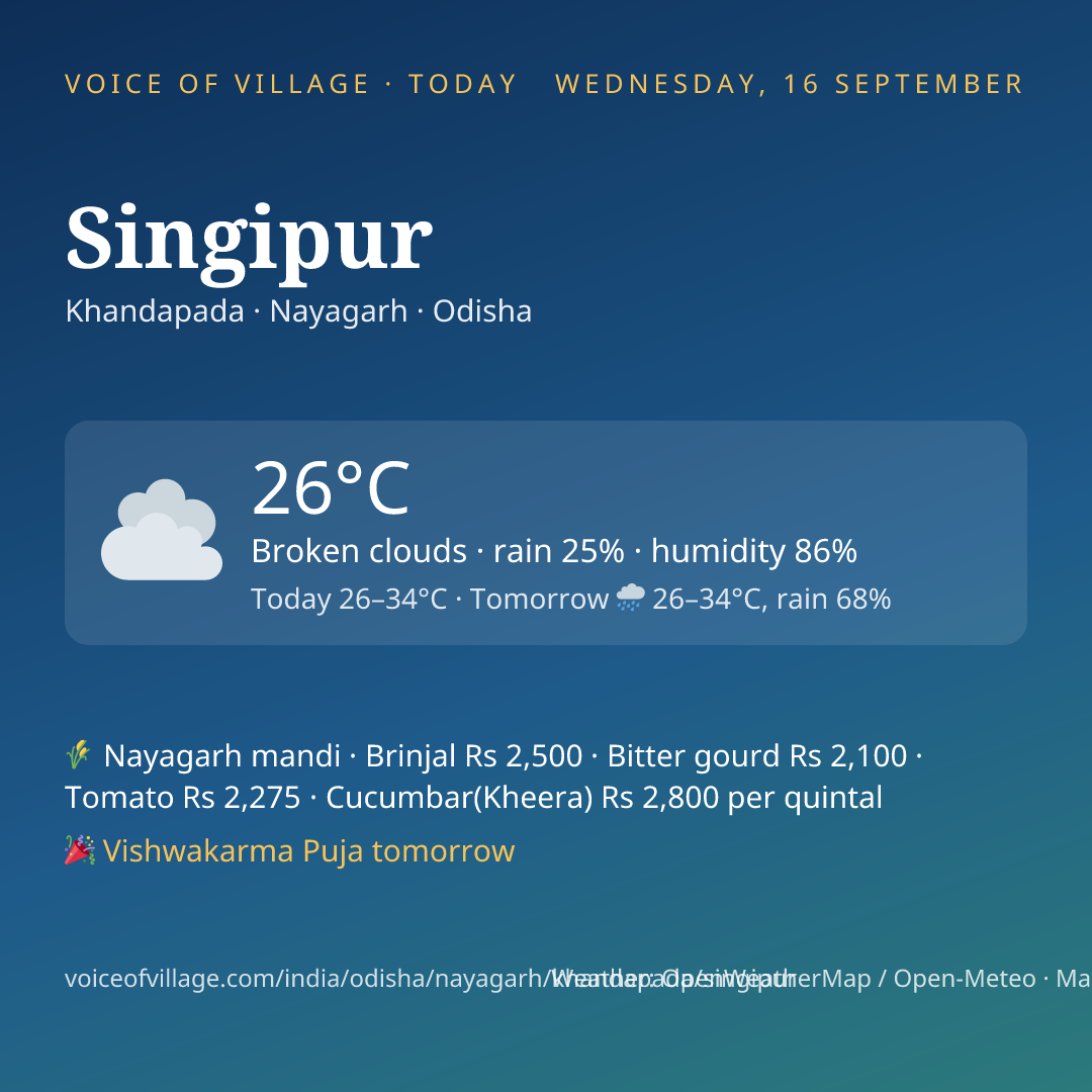 Singipur today