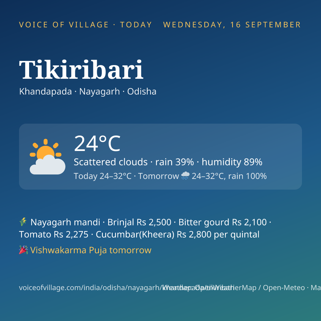 Tikiribari today