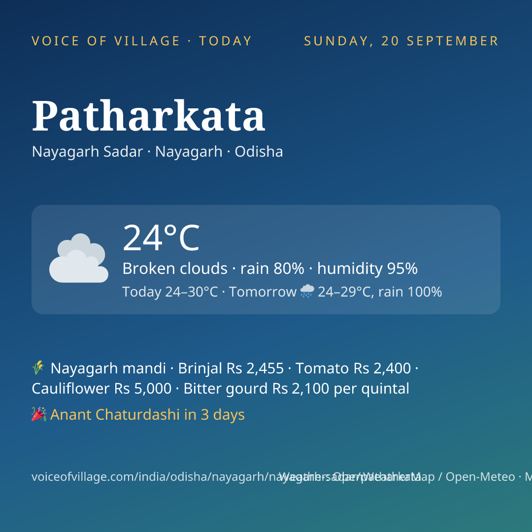 Patharkata today