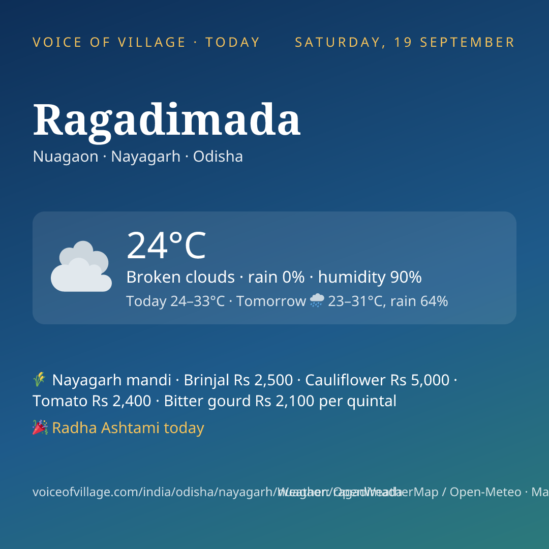 Ragadimada today