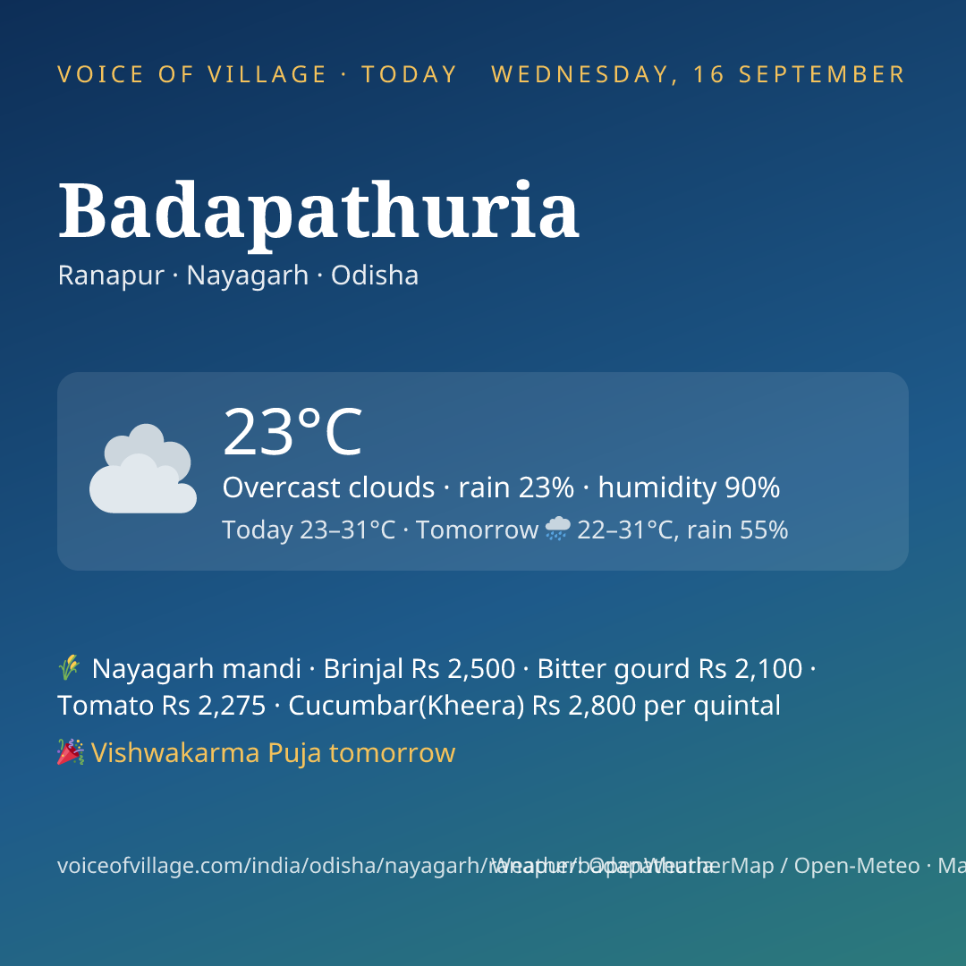 Badapathuria today