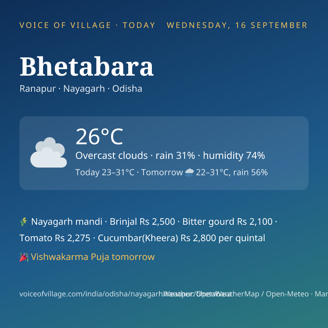 Bhetabara today