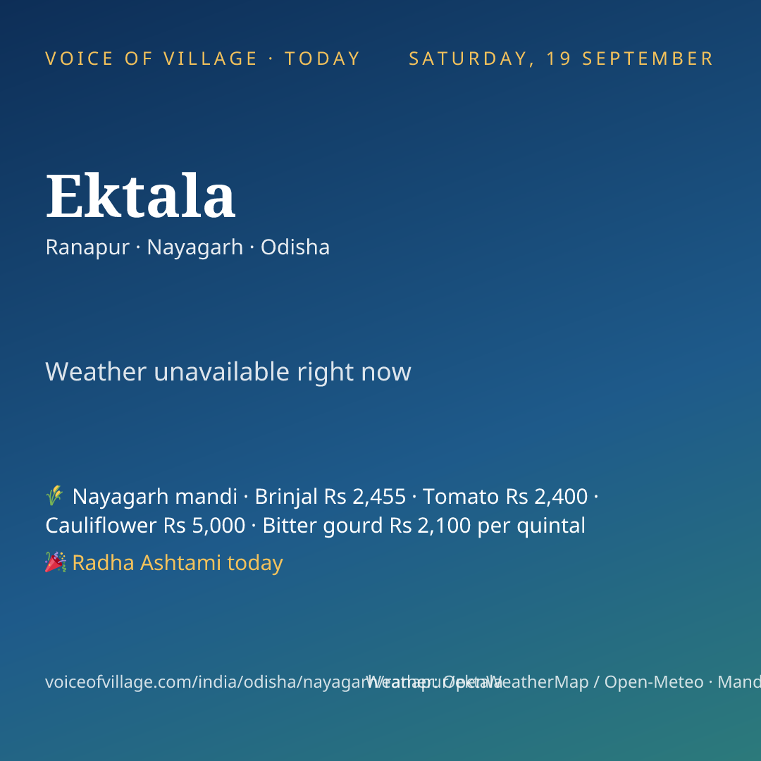 Ektala today
