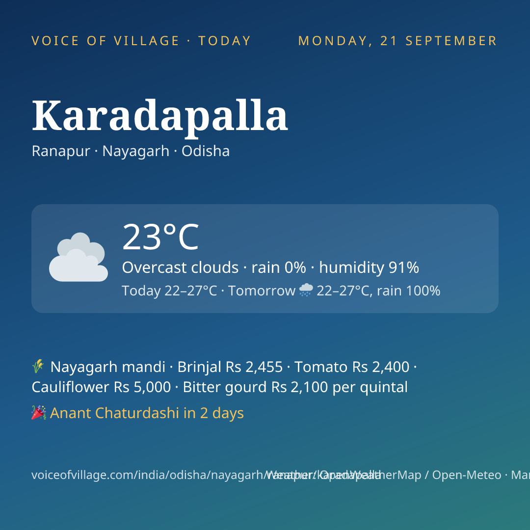 Karadapalla today